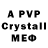 APVP Crystall Aleksandar Panic